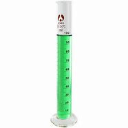 Measuring Cylinder